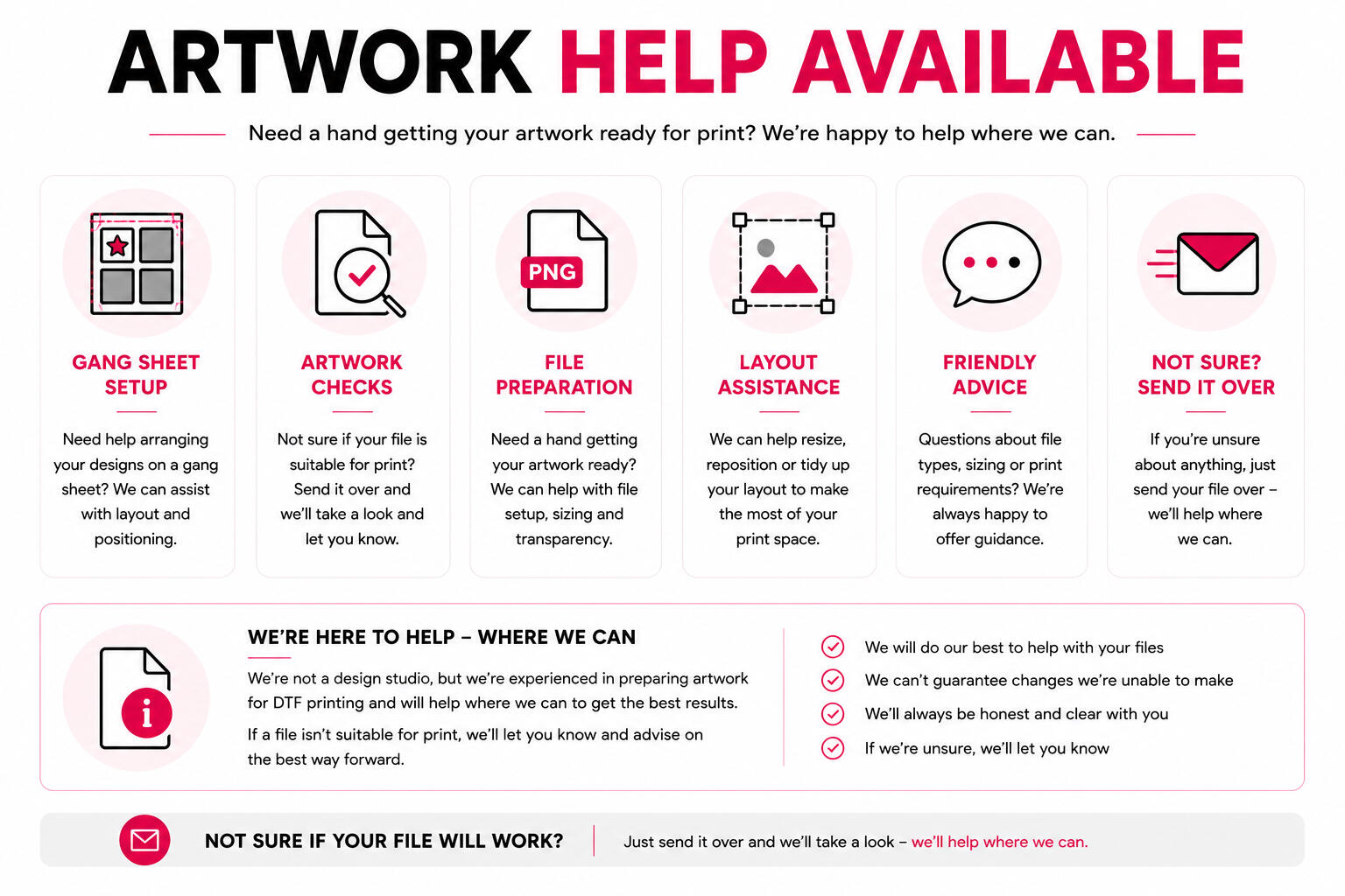 Artwork support guide for DTF printing including gang sheet setup, artwork checks, file preparation, layout assistance and printing advice. Help available for preparing files ready for production.