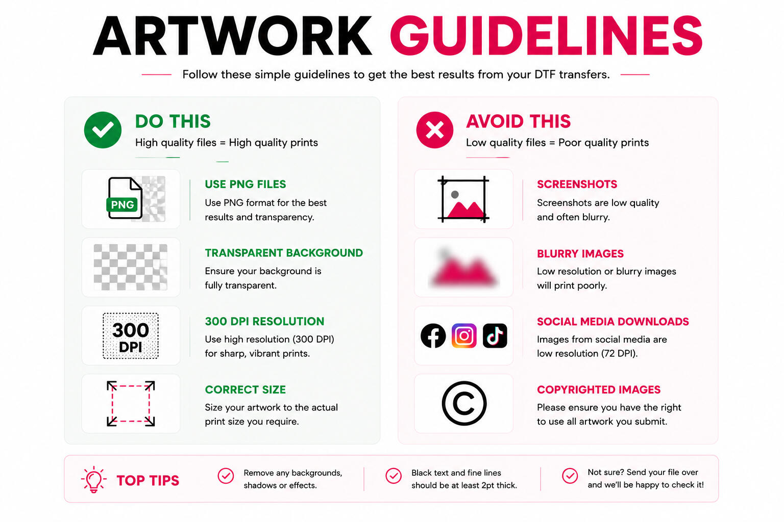 DTF artwork guidelines showing recommended file requirements including PNG files, transparent backgrounds, 300 DPI artwork and correct sizing, plus common issues to avoid such as screenshots, blurry images and low-quality files.
